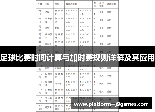 足球比赛时间计算与加时赛规则详解及其应用
